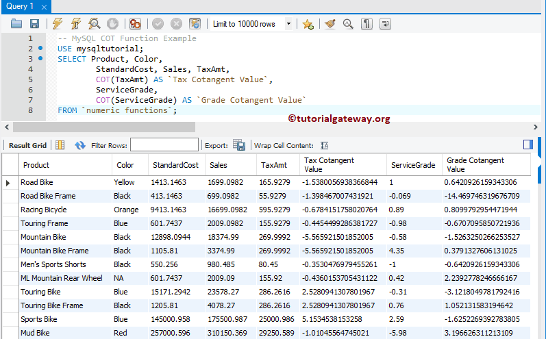 COT Function Example 3