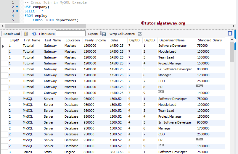 MySQL CROSS JOIN Select * all