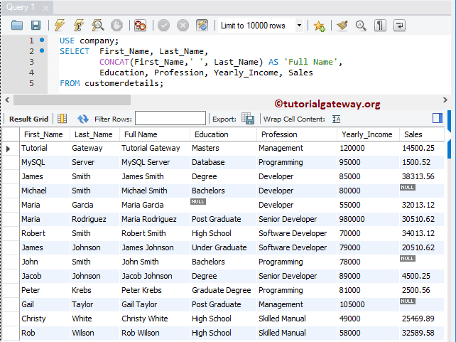 Concat with spaces 2