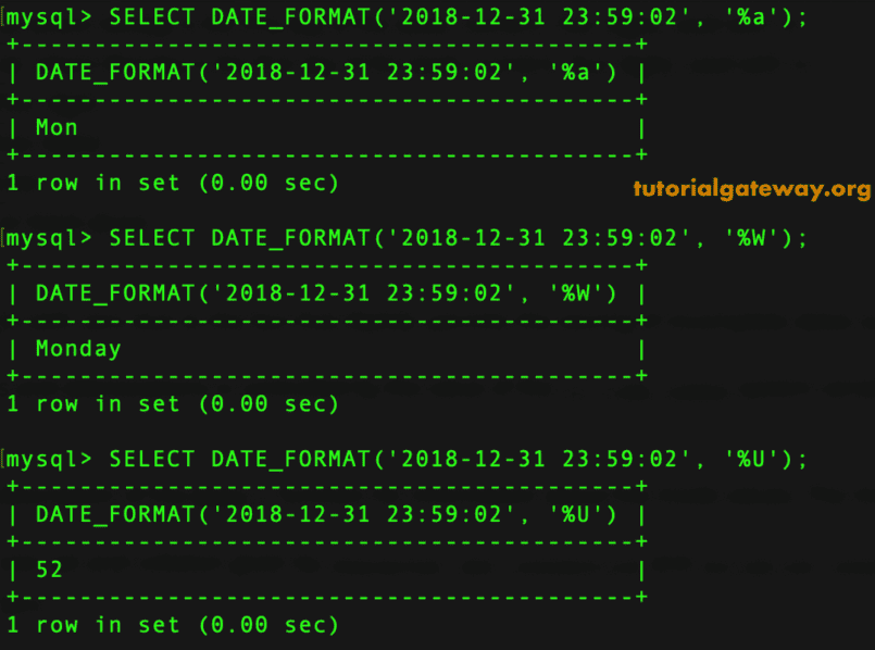 DATE_FORMAT Example 2