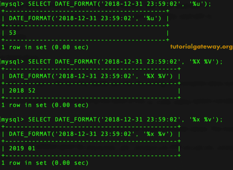 DATE_FORMAT %u, %X, %V, %x, %v format 3
