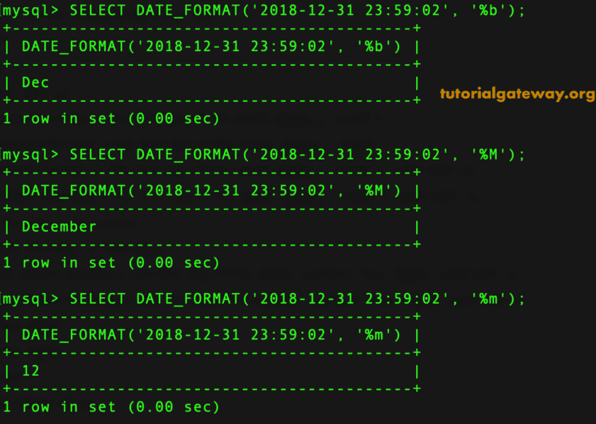 DATE_FORMAT Example 5