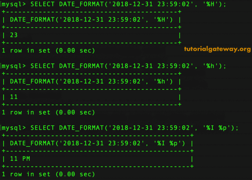 h, H, I, p arguments