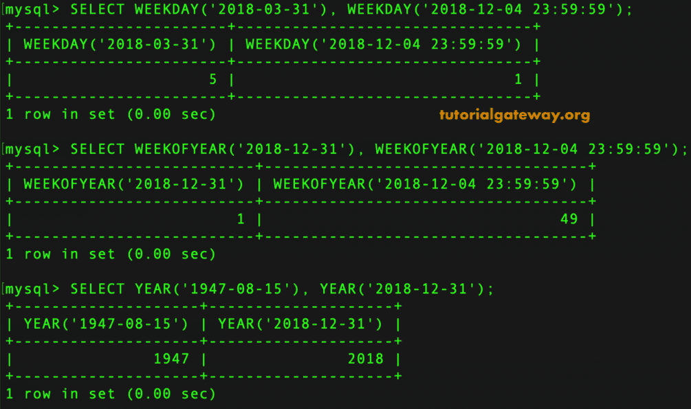 WEEKDAY, WEEKOFYEAR, and YEAR Example 21