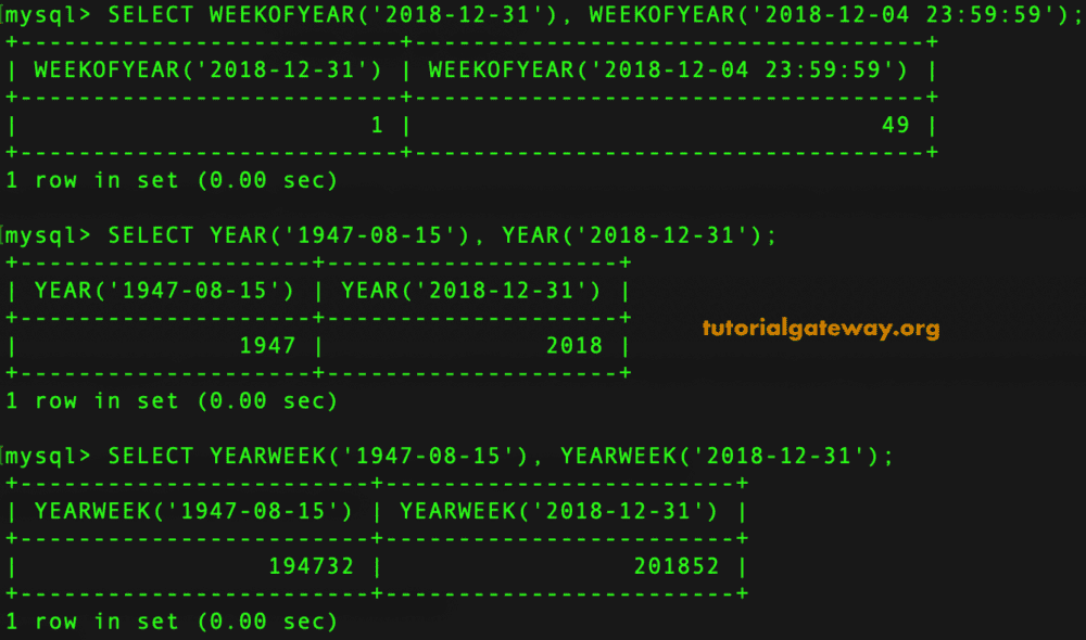 MySQL Date and Time Functions 22