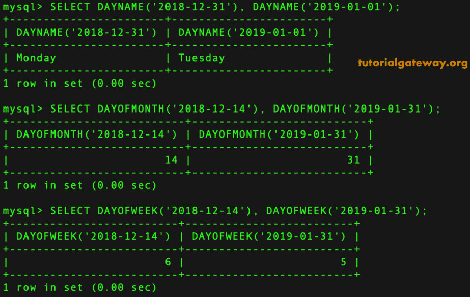 DAYNAME, DAYOFMONTH, and DAYOFWEEK 6