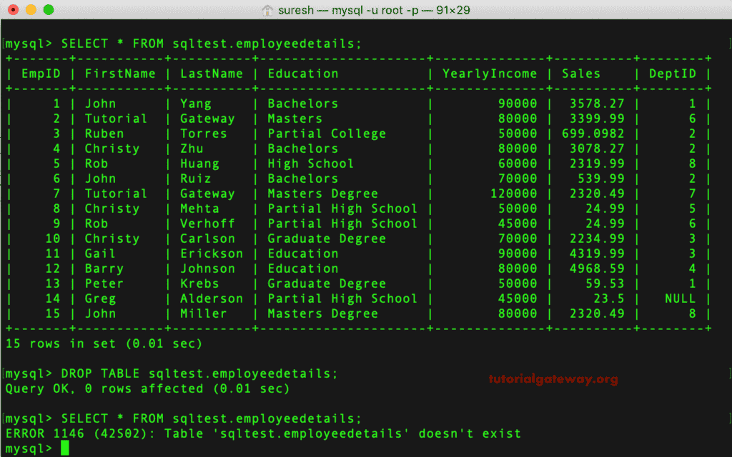 Drop Table Using Command Prompt 4