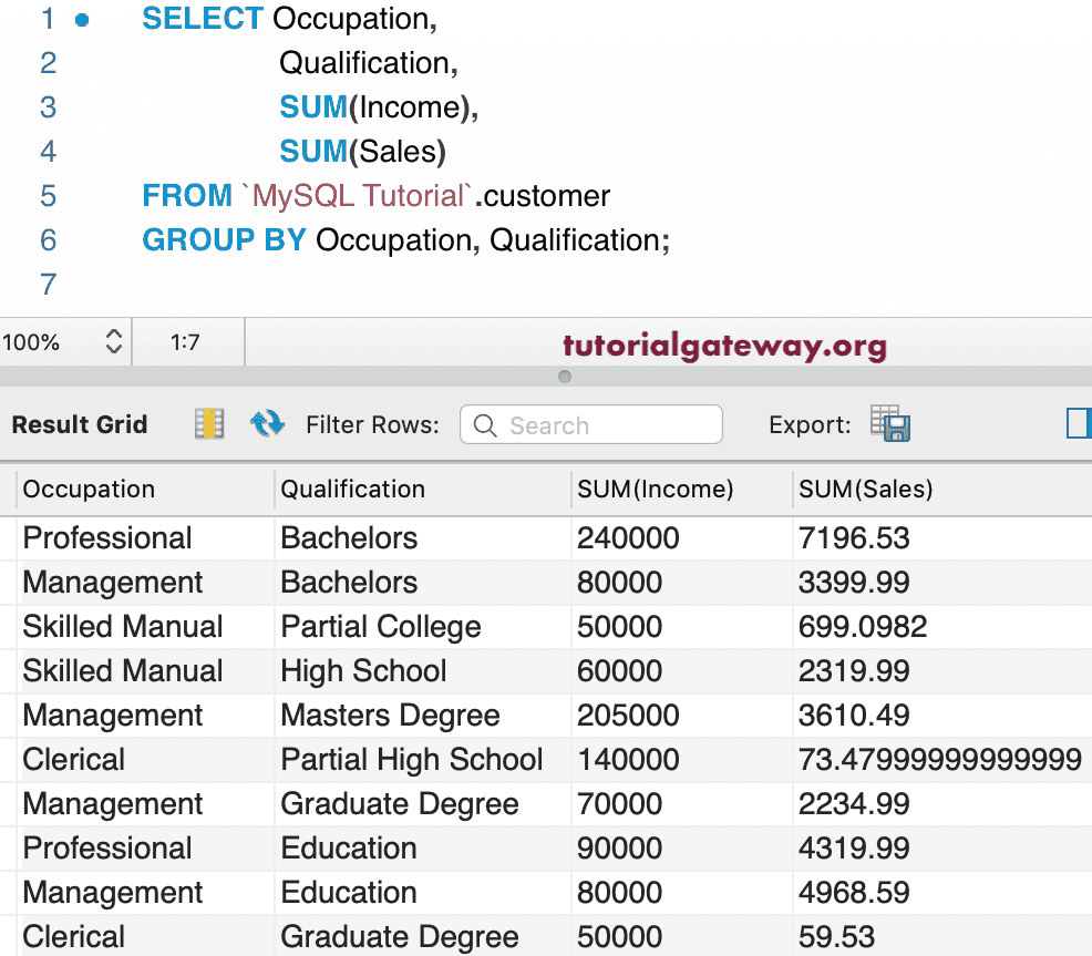 GROUP BY Multiple Columns 10