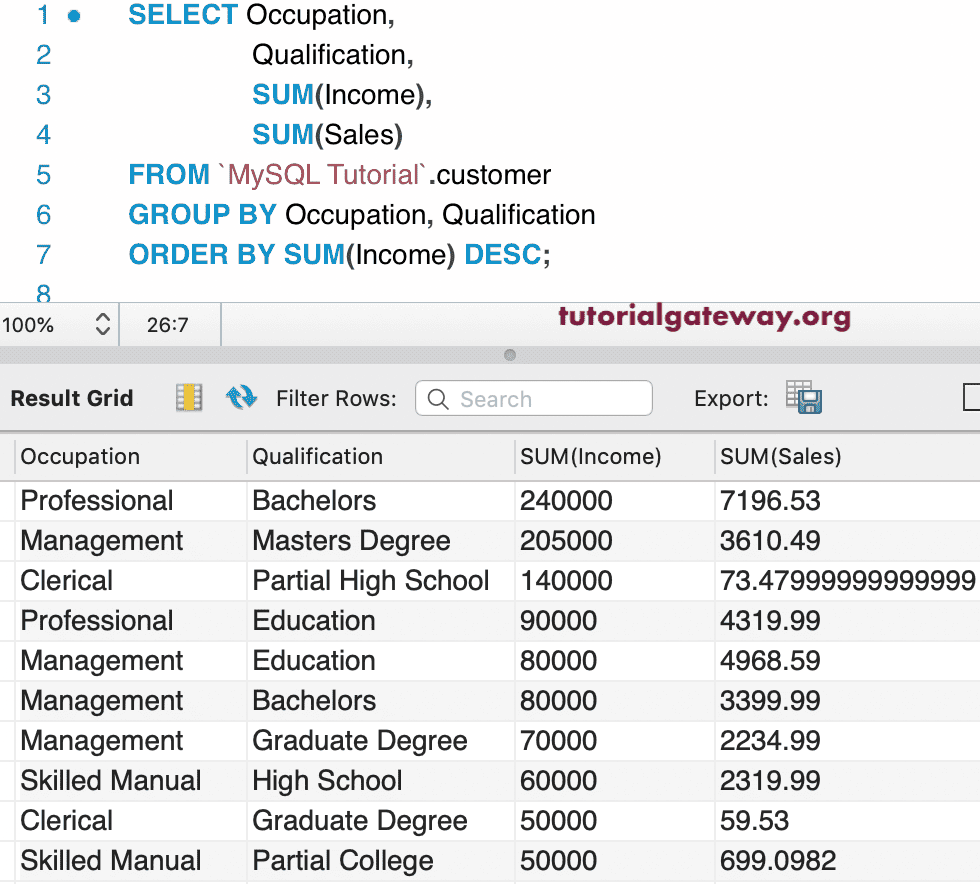 GROUP BY Order By 12