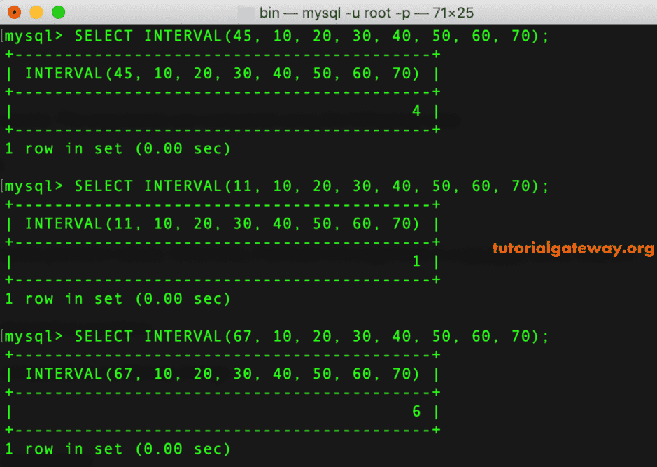 Interval function Example 1