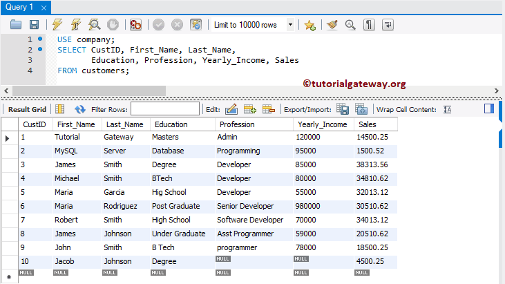 Target Table Data