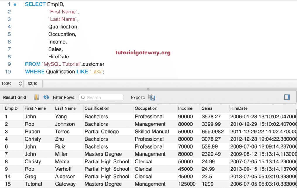 Like Wildcard _ Example 6