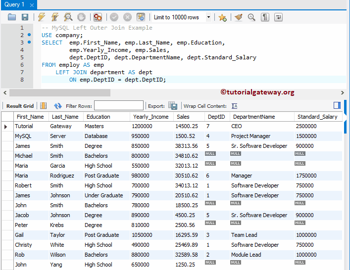 Solving Left Outer Join Ambitious Error