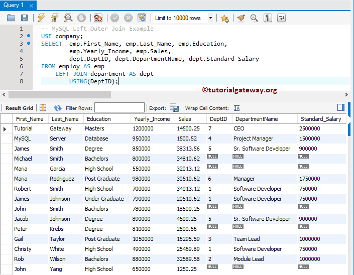 Left Join using Keyword 6