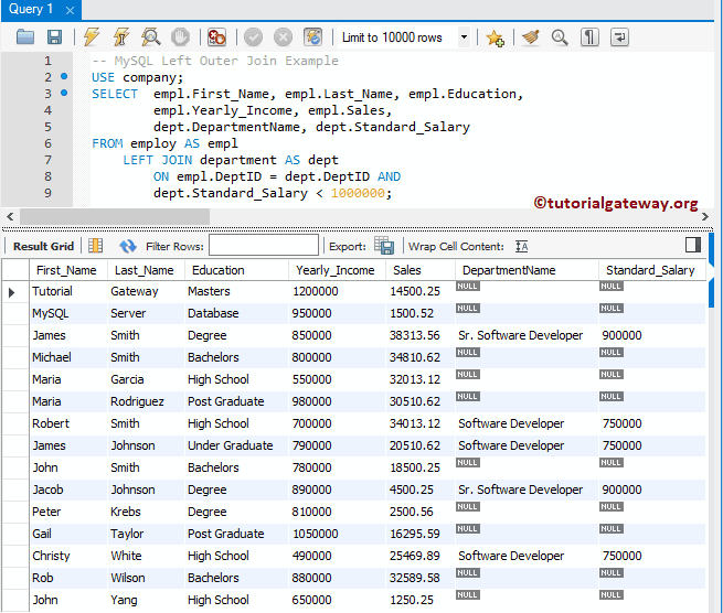 Multiple Conditions 8