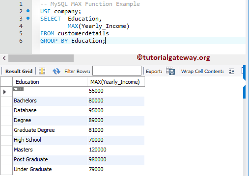 MAX Function GroupBy Clause Example 2