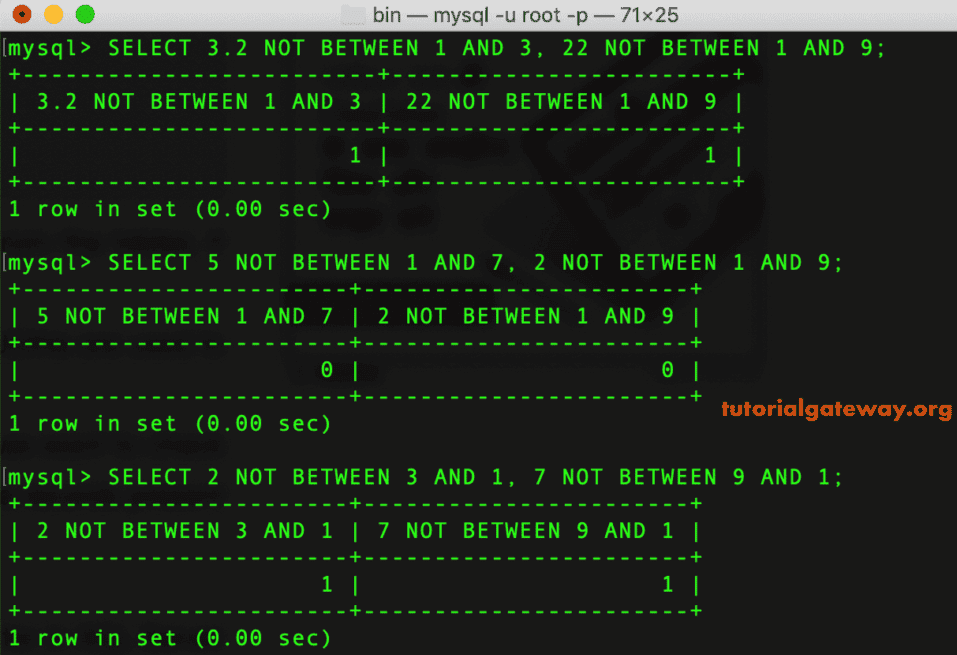MySQL NOT BETWEEN Operator 1