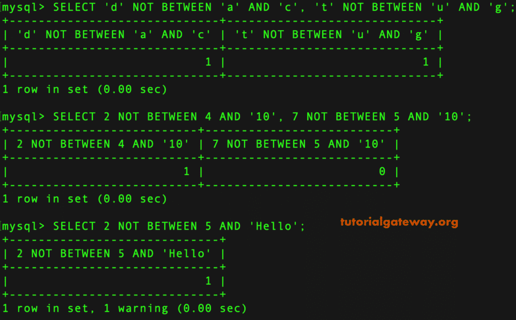 NOT BETWEEN Operator 2