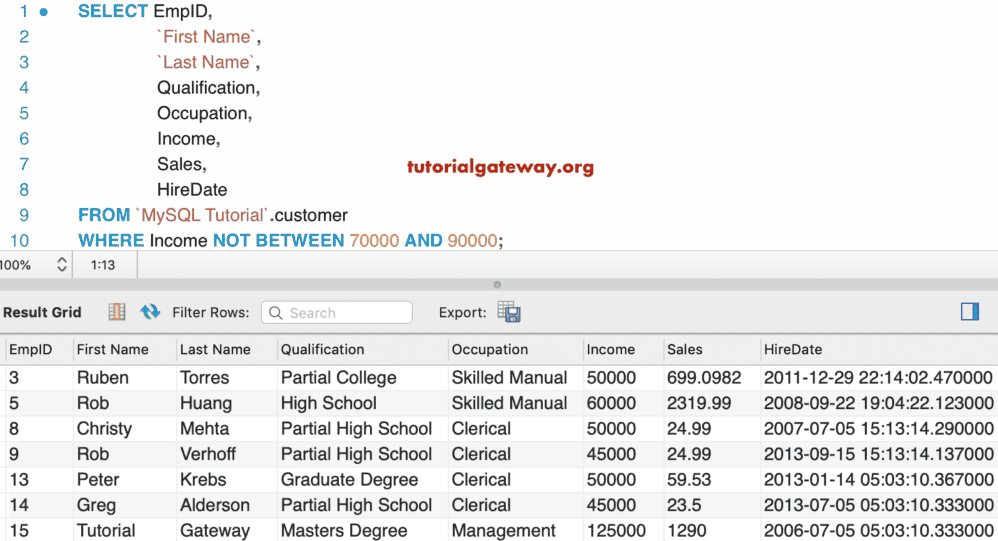 NOT BETWEEN Operator 4