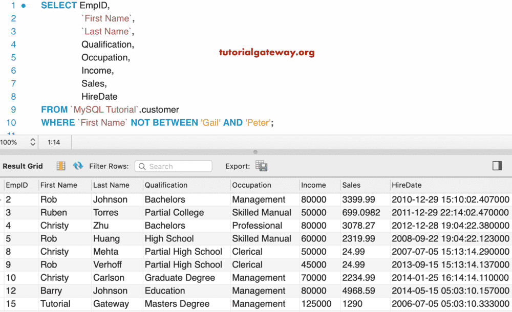 NOT BETWEEN Operator 5
