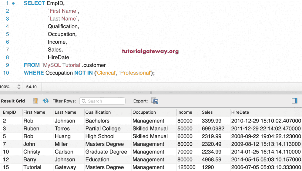 NOT IN String Example 3