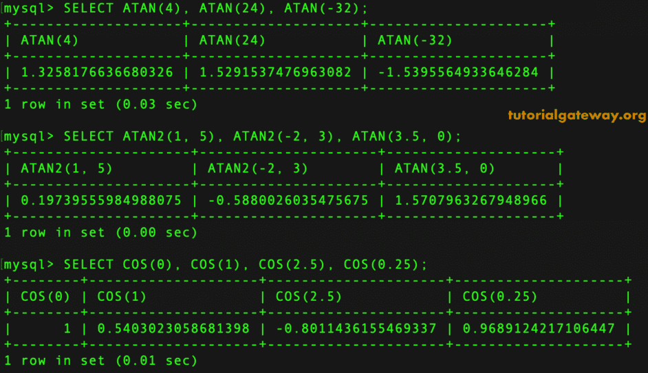ATAN, ATAN2, and COS Trigonometric Functions 2