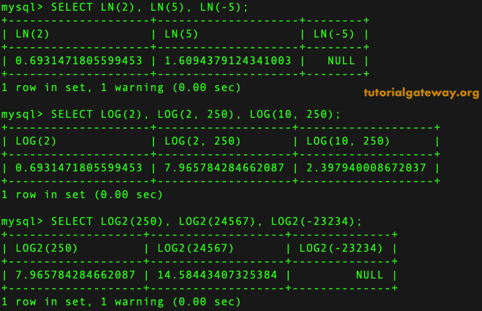 LN, LOG, LOG2 Mathematical Functions Examples 6