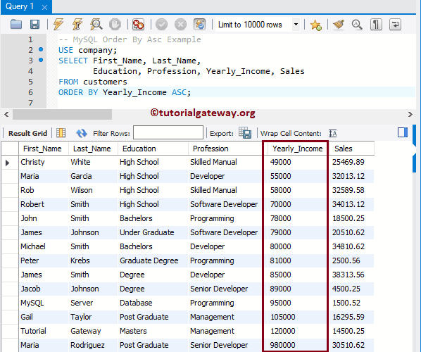 MySQL Order By Asc 3