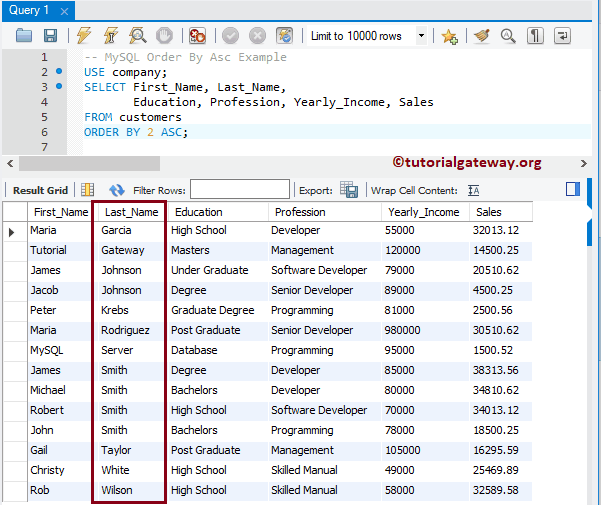 Order By Asc Numeric Position 4