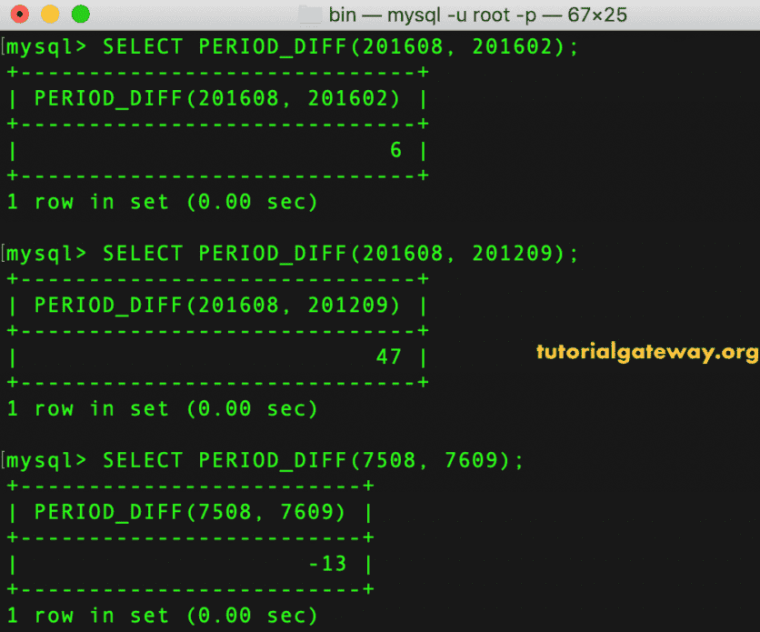 PERIOD_DIFF Function Example