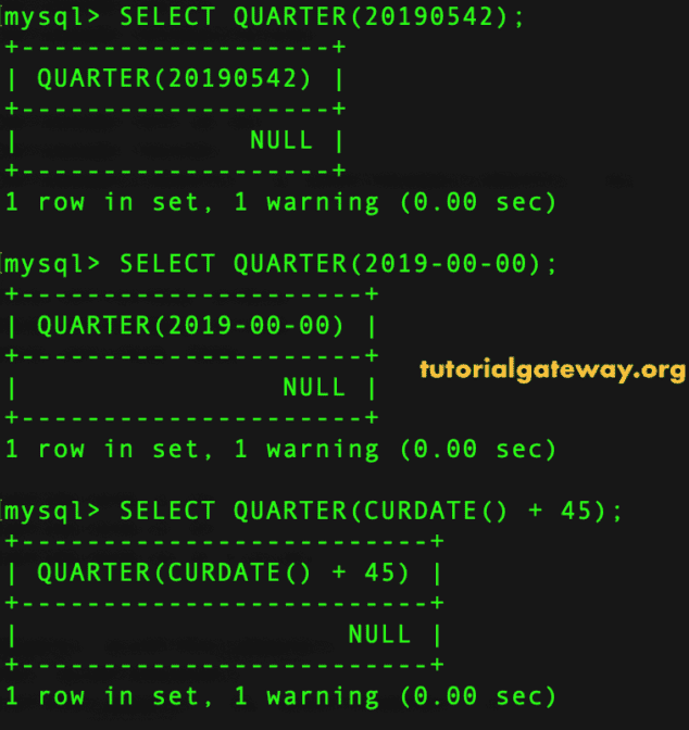 MySQL QUARTER Function 4