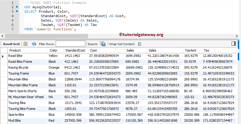MySQL SQRT Example 2