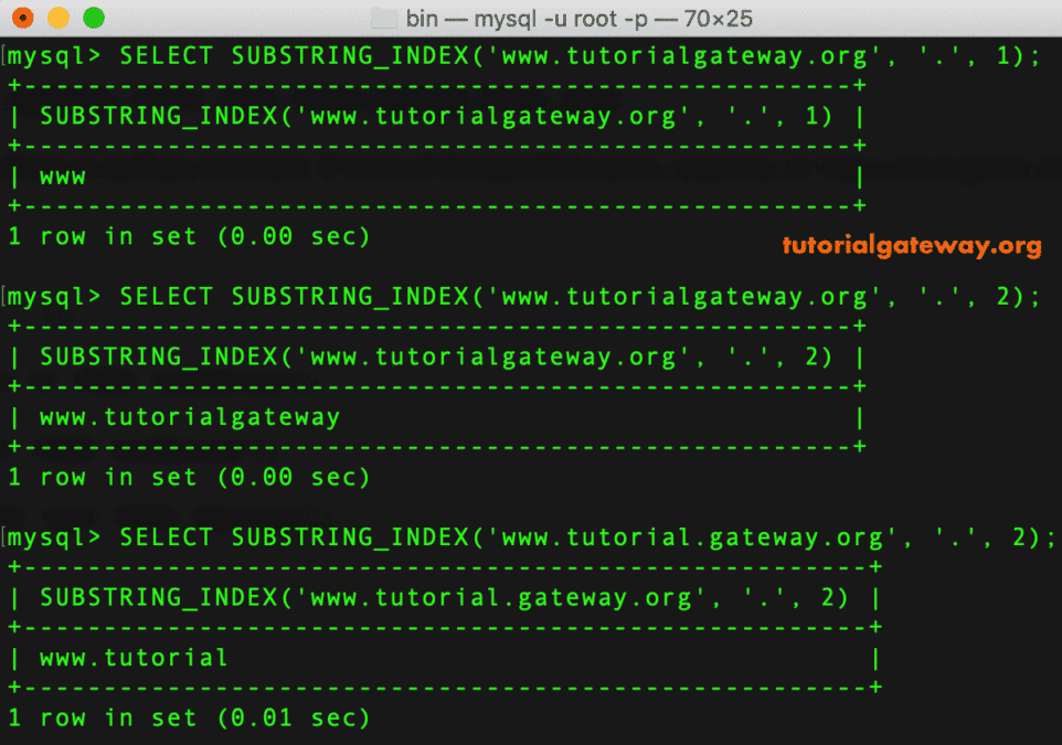 SUBSTRING_INDEX Example 1