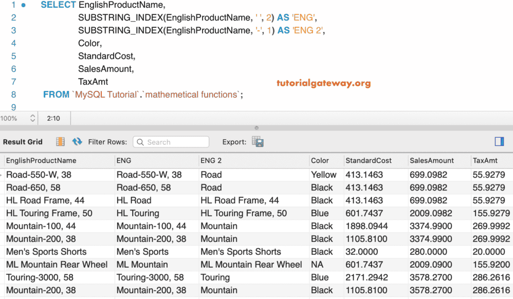 SUBSTRING_INDEX Function 4