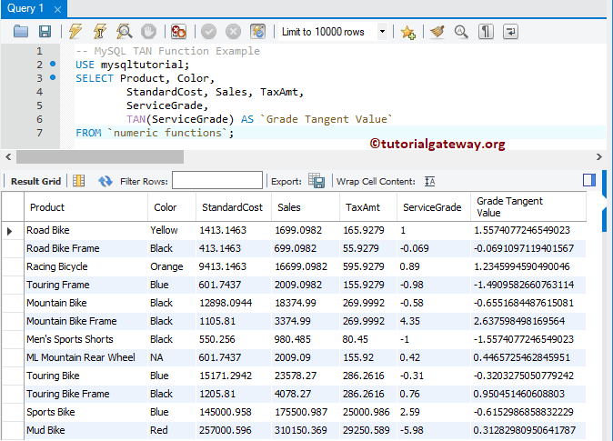 TAN Function Example 3