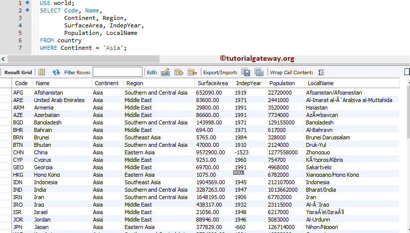 MySQL WHERE Clause 2