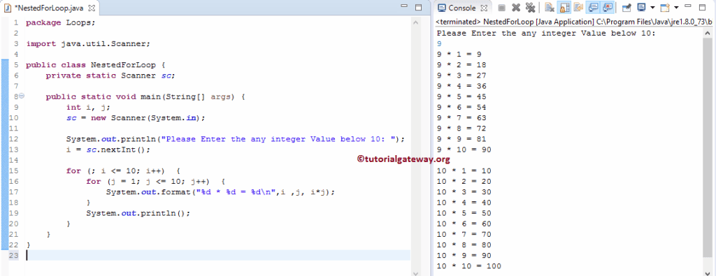 Nested For Loop in Java 1