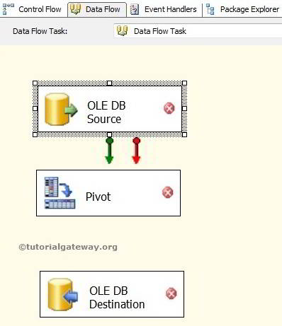 PIVOT TRANSFORMATION IN SSIS 2008 R2 2