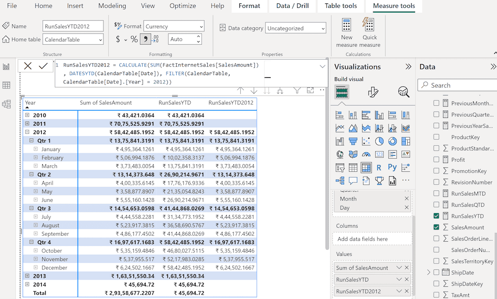 POWER BI DAX DATESYTD Function 2