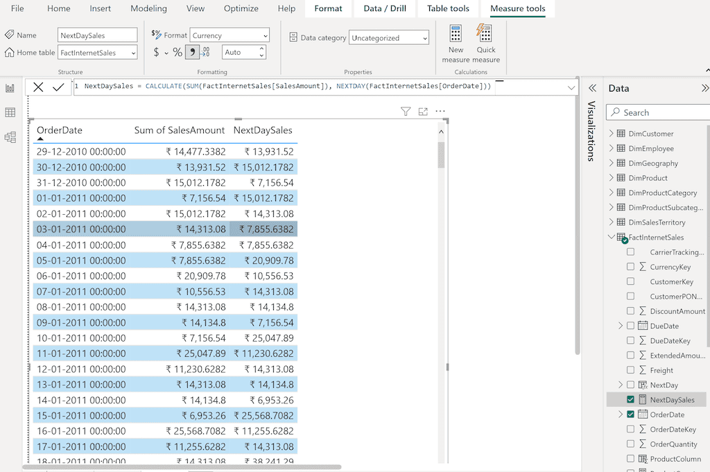 POWER BI DAX NEXTDAY Function 2