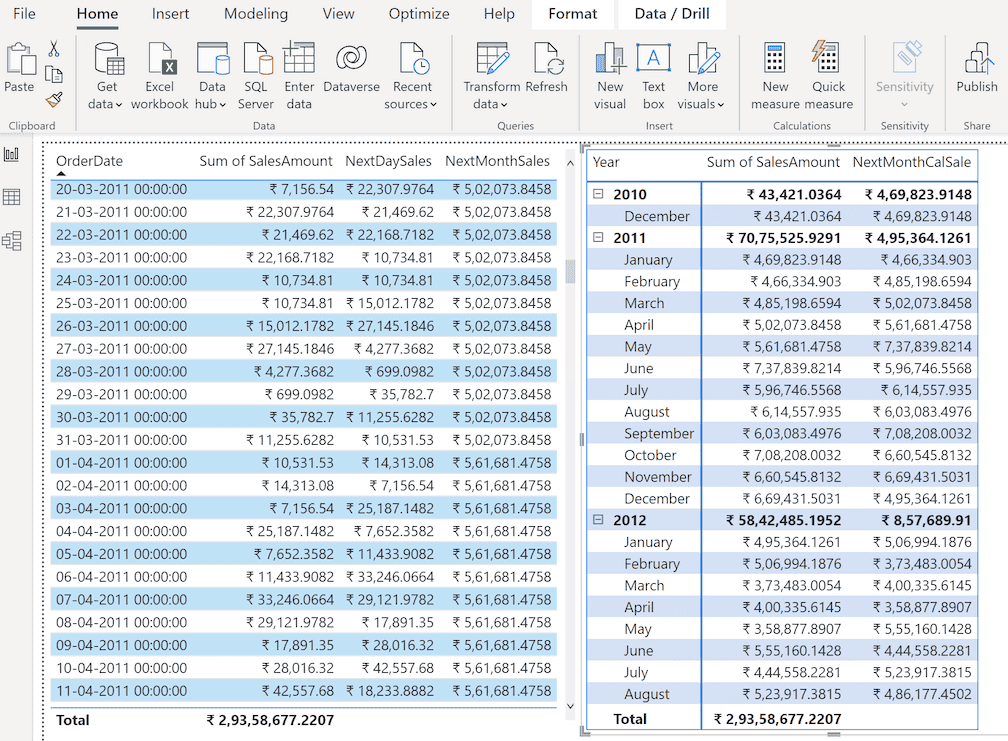 POWER BI DAX NEXTMONTH Function 2