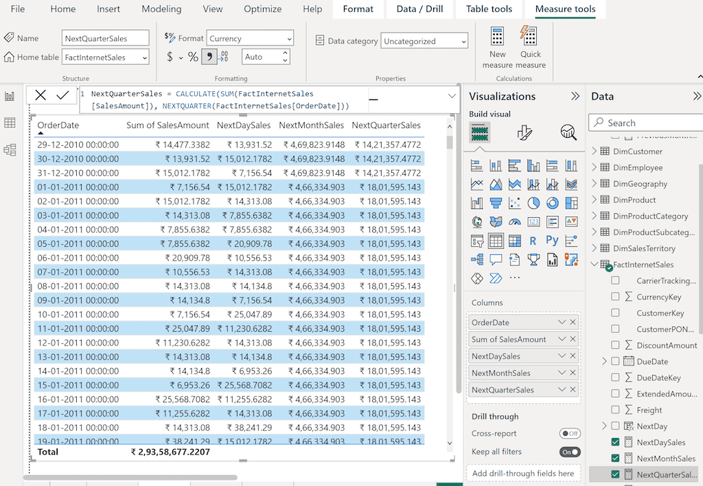 POWER BI DAX NEXTQUARTER Function 1