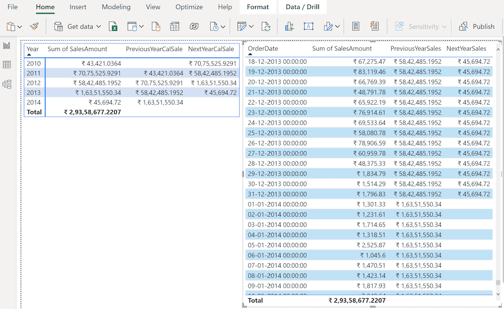 PREVIOUSYEAR Function 2