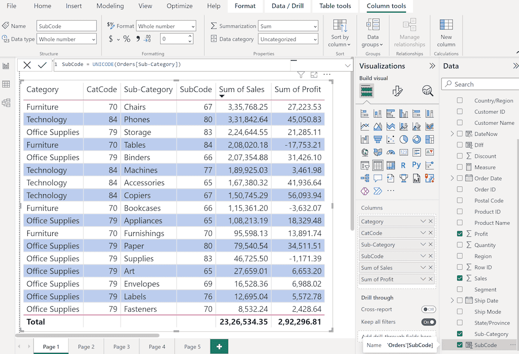 POWER BI DAX UNICODE Function 2