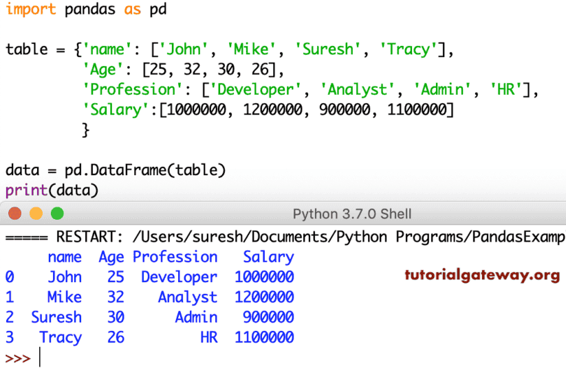 Pandas Create DataFrame from dict 2