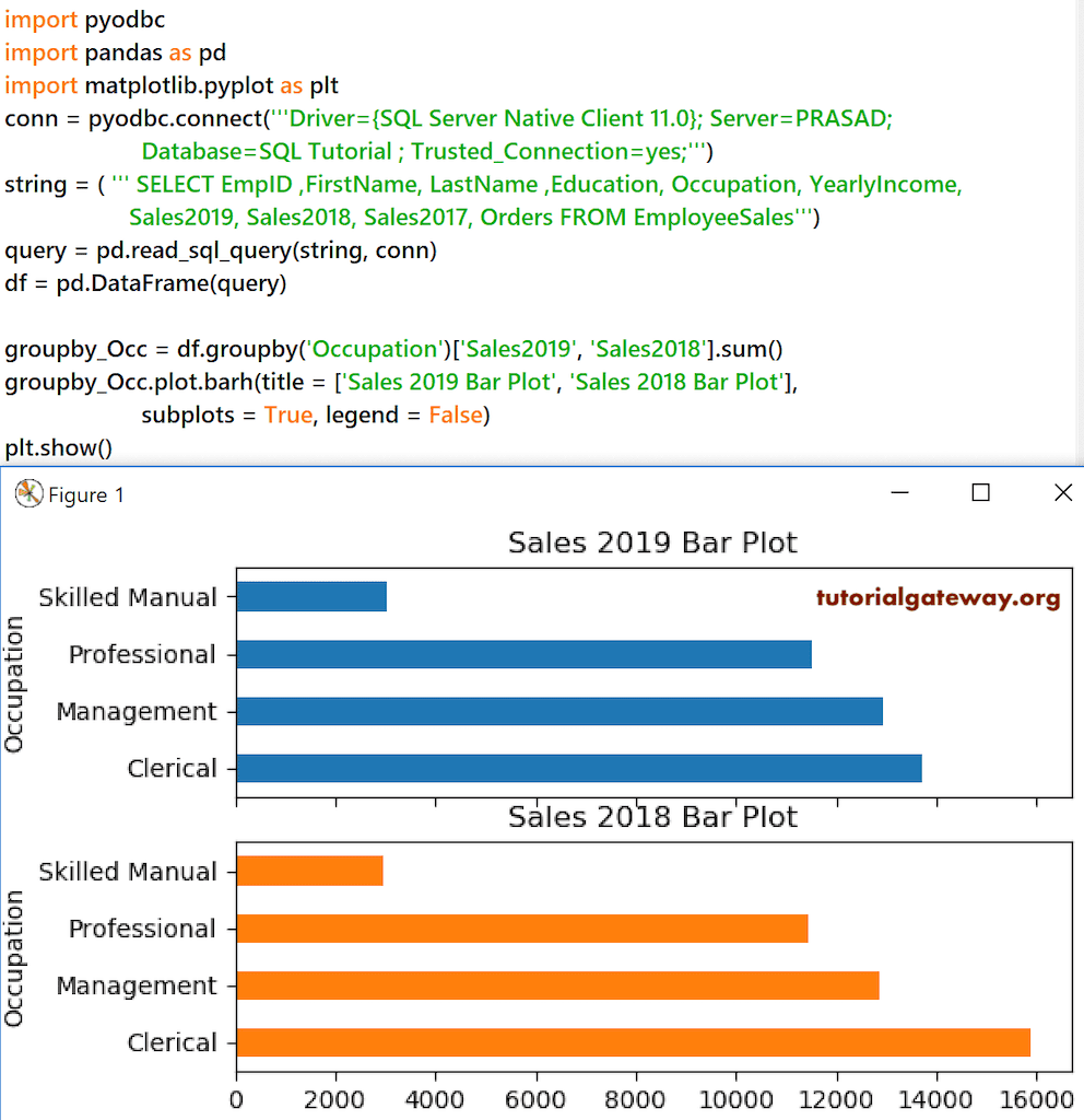 Pandas DataFrame Horizontal Bar Plot 2