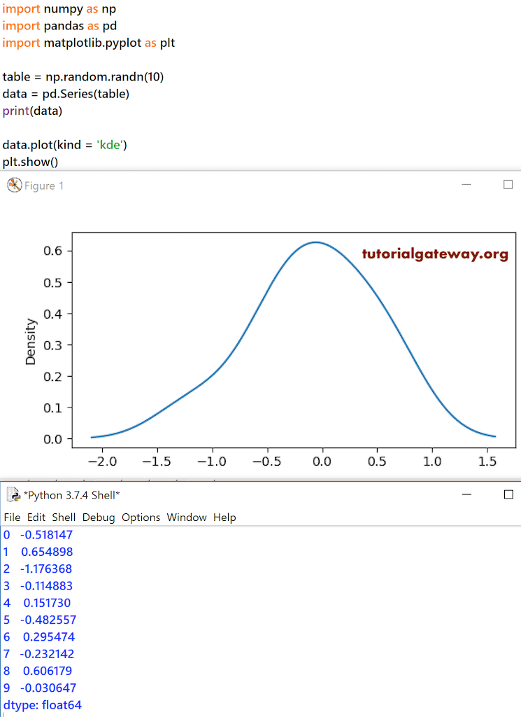 Pandas DataFrame kde Plot 1