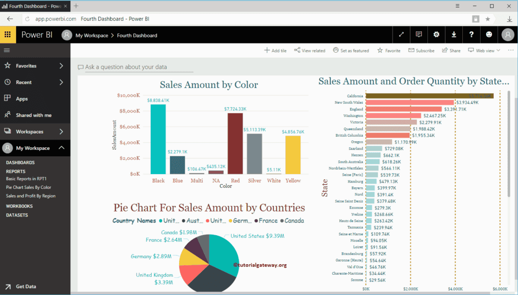 Pin Report to Power BI Dashboard 4