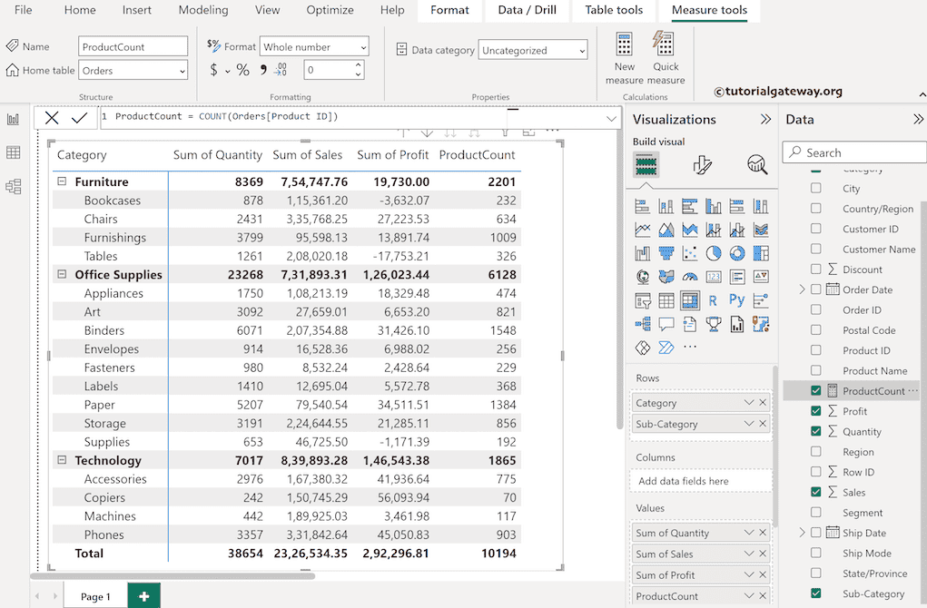 Power BI DAX COUNT Function 1