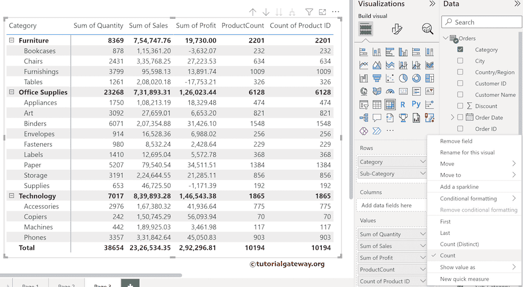 Power BI DAX COUNT Function 2